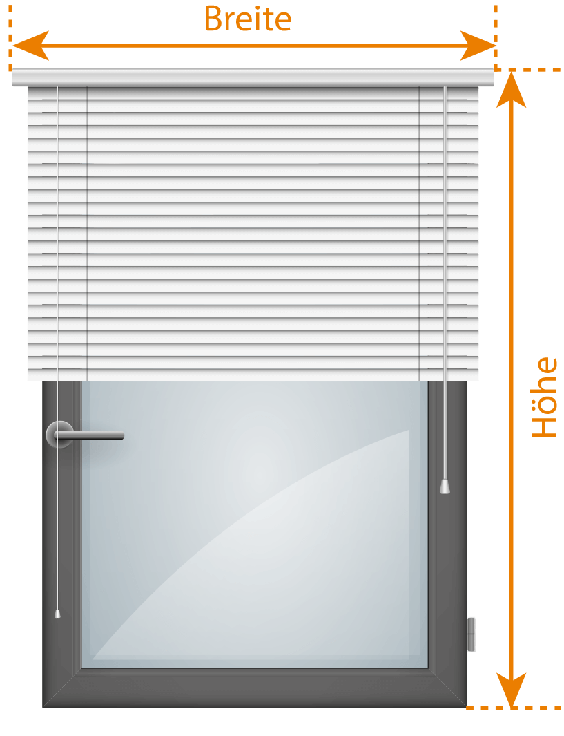 Maß-Diagramm
