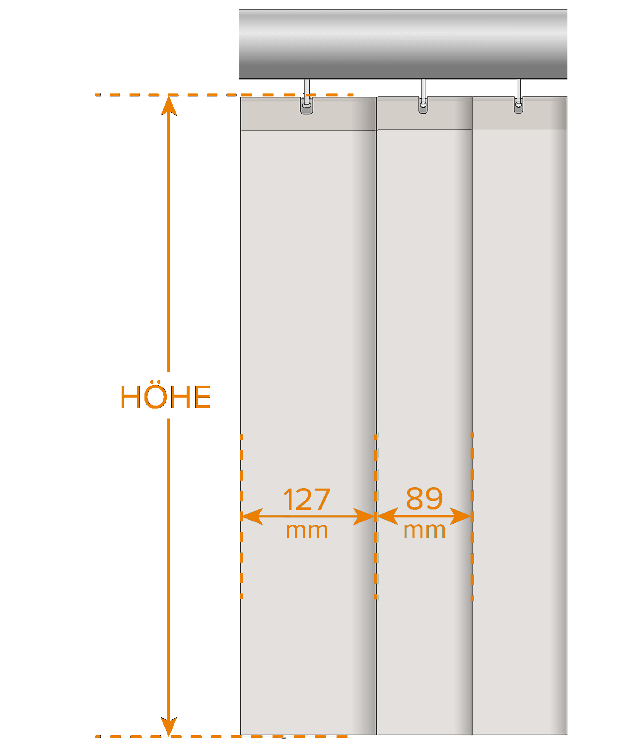 Maß-Diagramm