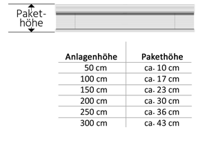 Pakethoehen Holzjalousie 25mm
