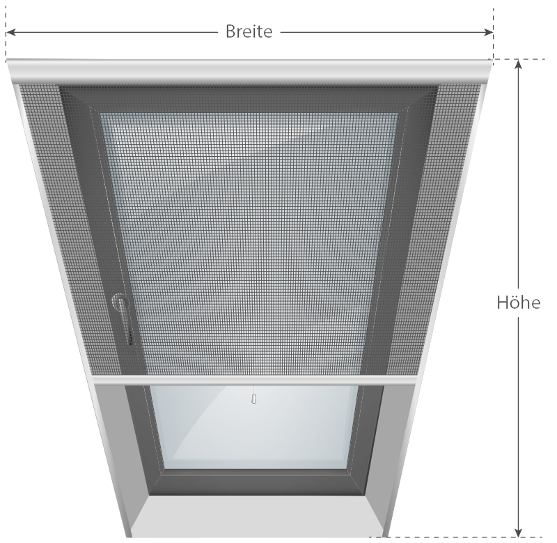 Maß-Diagramm