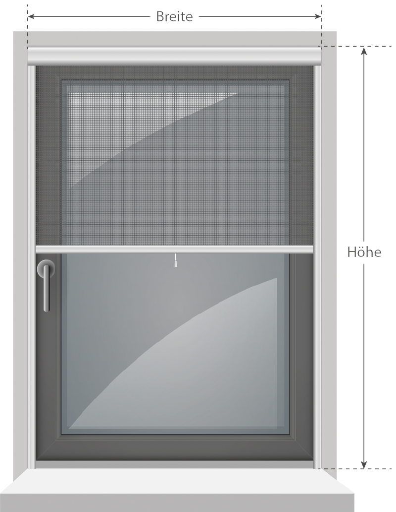 Maß-Diagramm
