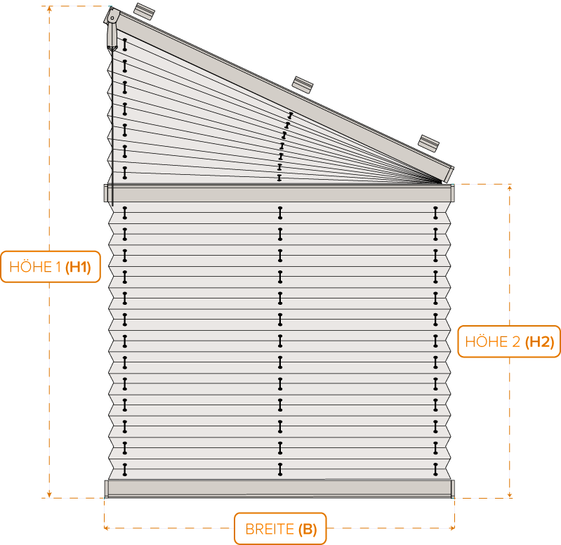 Maß-Diagramm