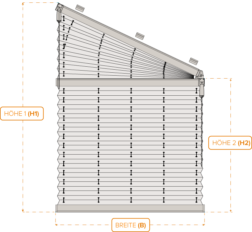 Maß-Diagramm