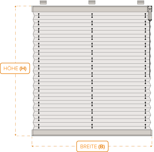 Maß-Diagramm