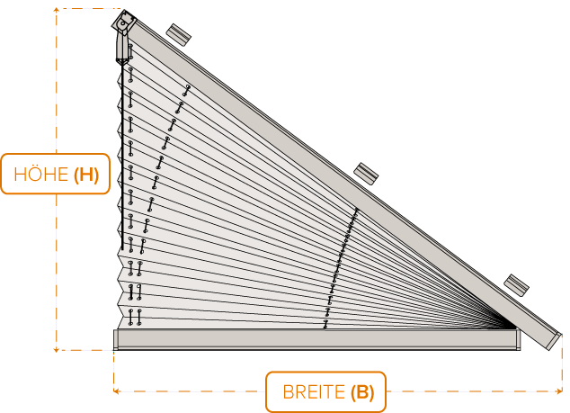 Maß-Diagramm