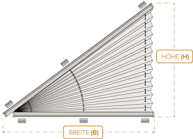 Maß-Diagramm