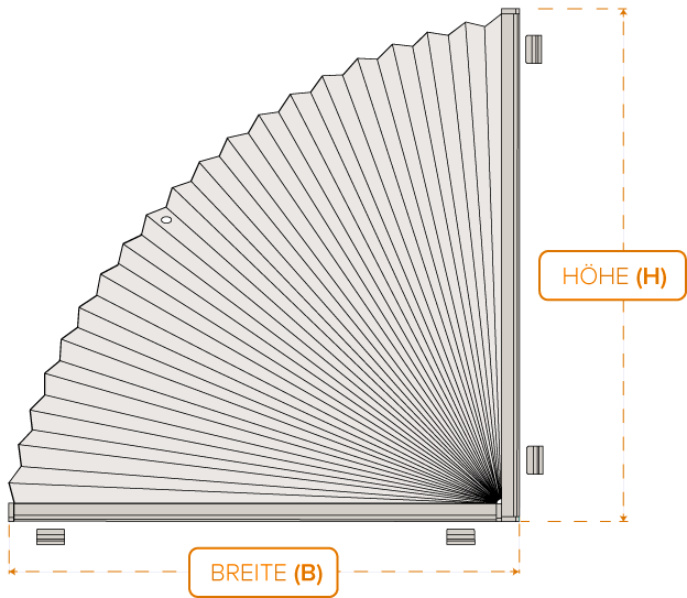 Maß-Diagramm