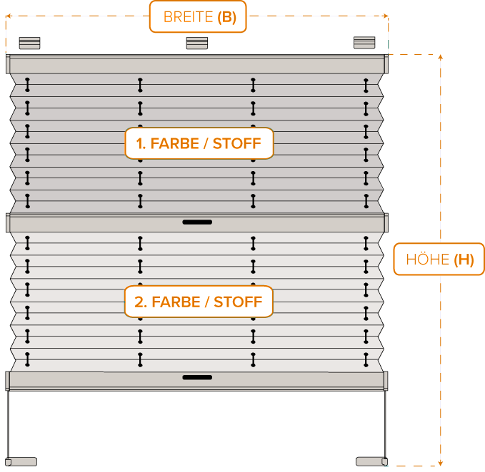 Maß-Diagramm