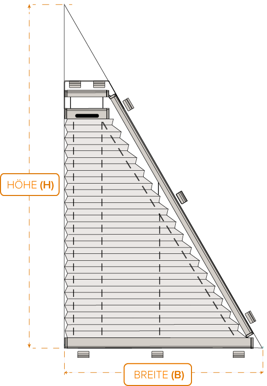 Maß-Diagramm