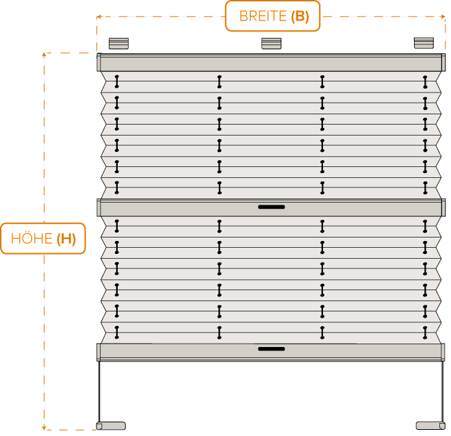 Maß-Diagramm