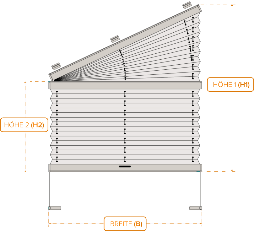 Maß-Diagramm