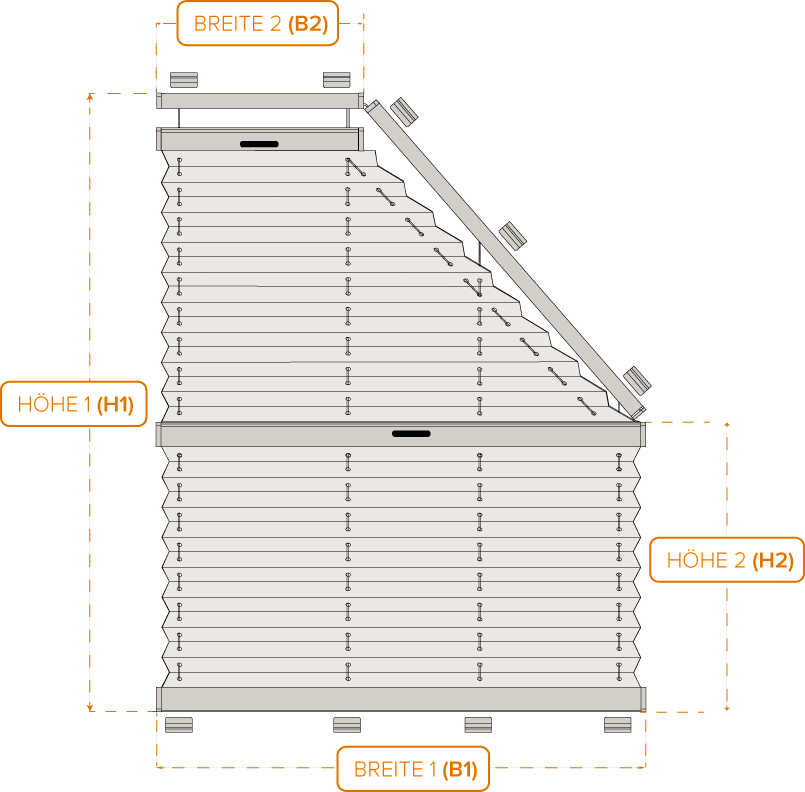 Maß-Diagramm