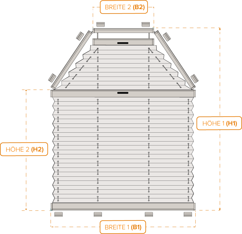 Maß-Diagramm