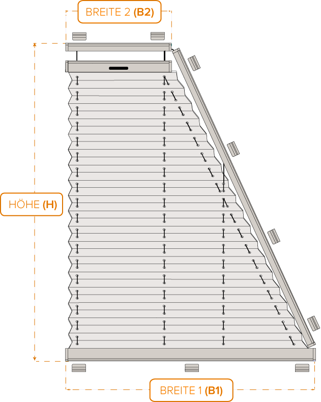 Maß-Diagramm