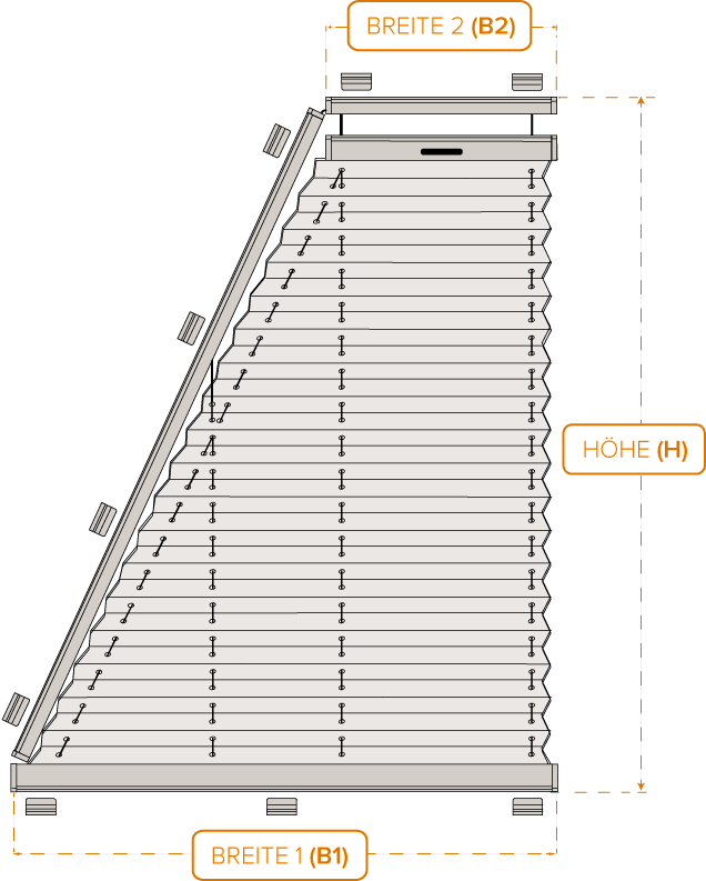 Maß-Diagramm