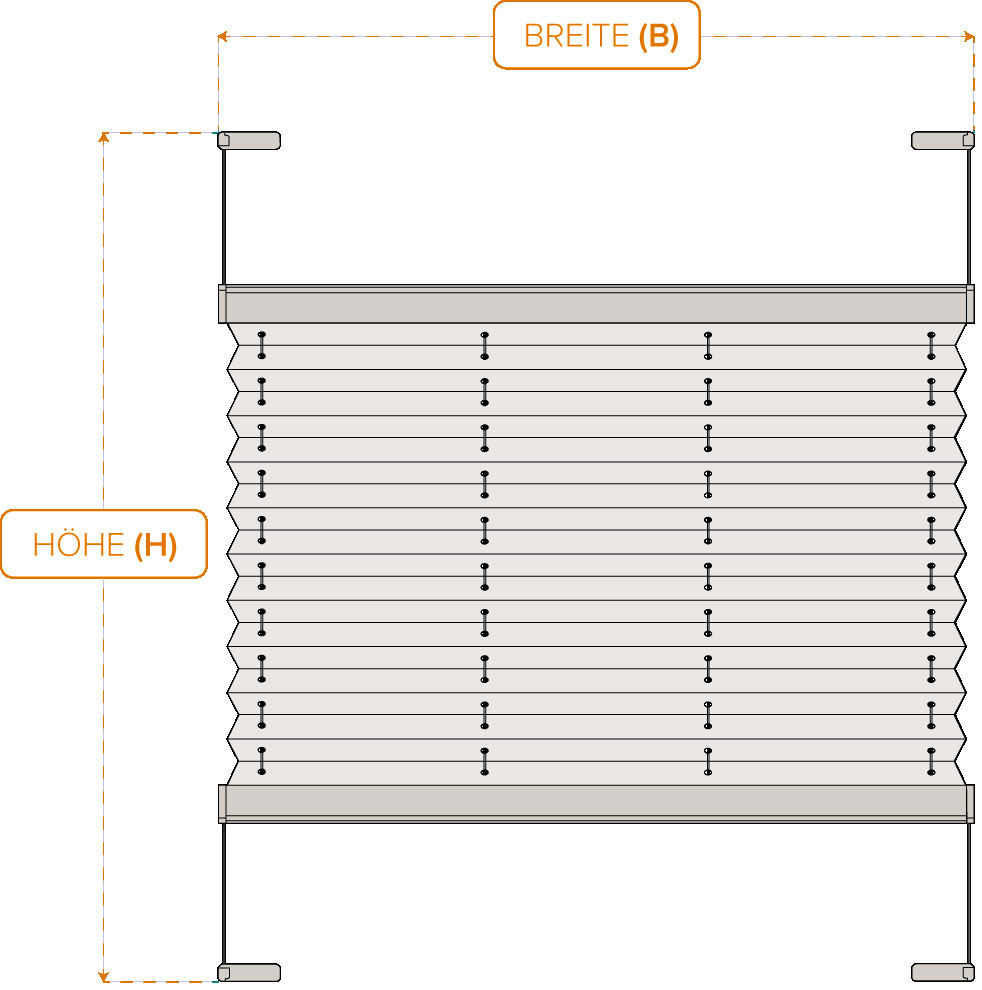 Maß-Diagramm