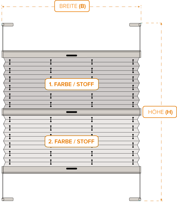 Maß-Diagramm