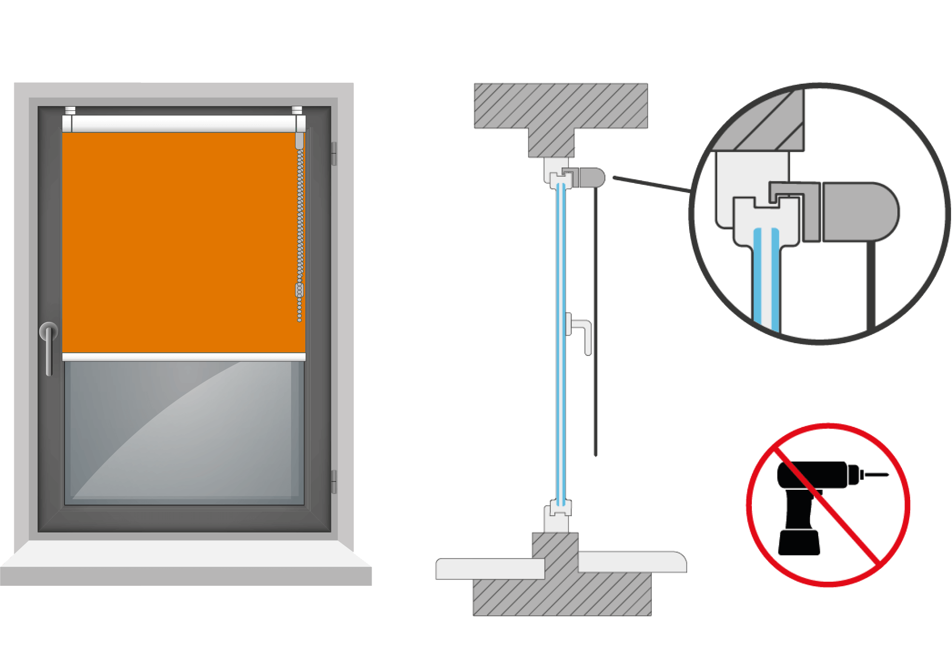 Geklemmte Fensterfluegelmontage