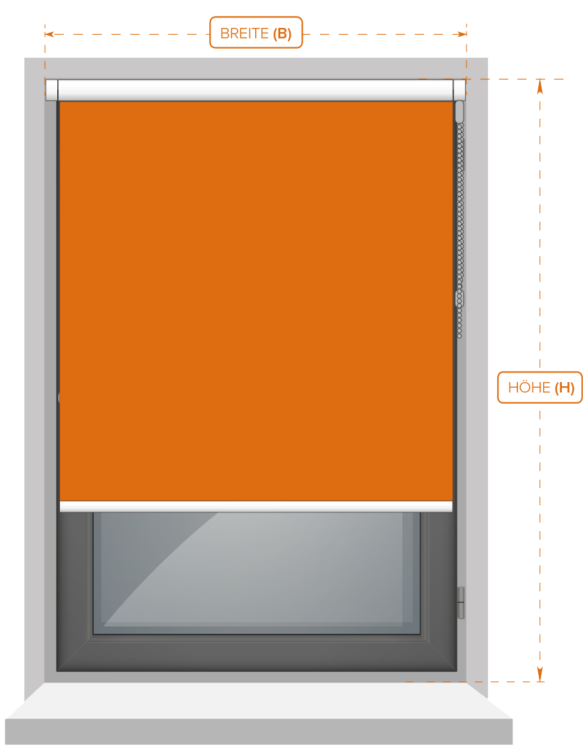 Maß-Diagramm