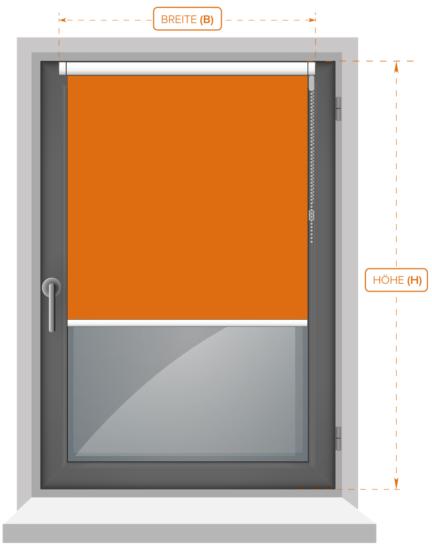 Maß-Diagramm