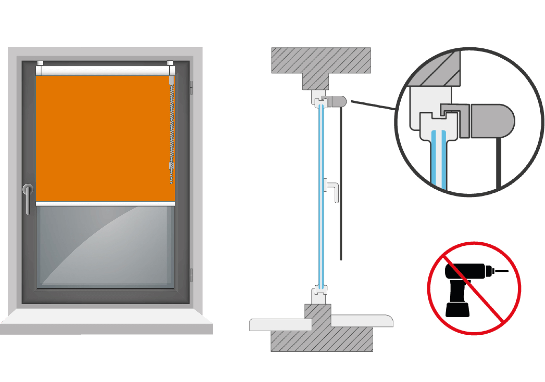 Geklemmte Fensterfluegelmona