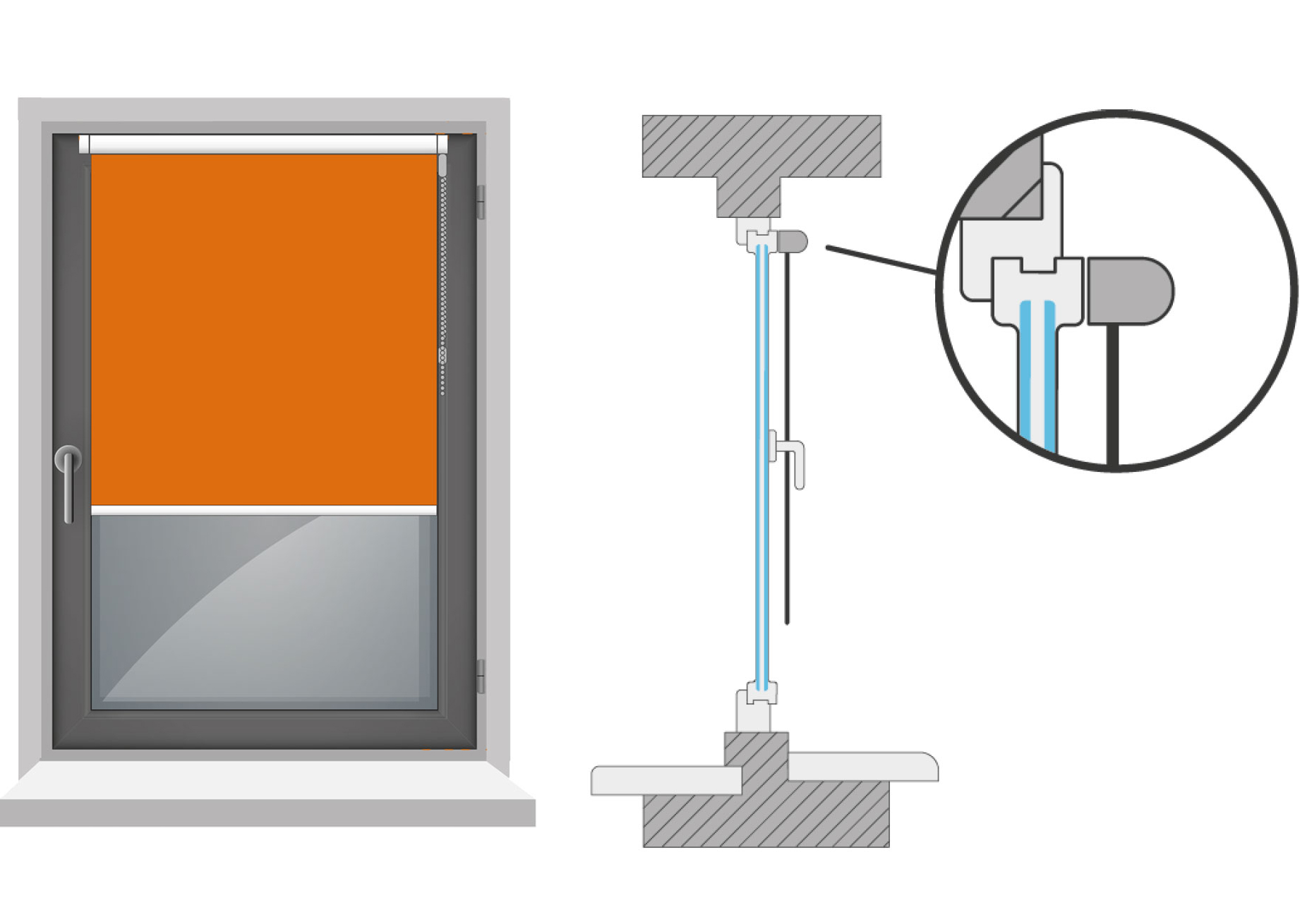 Verschraubte Fensterfluegela