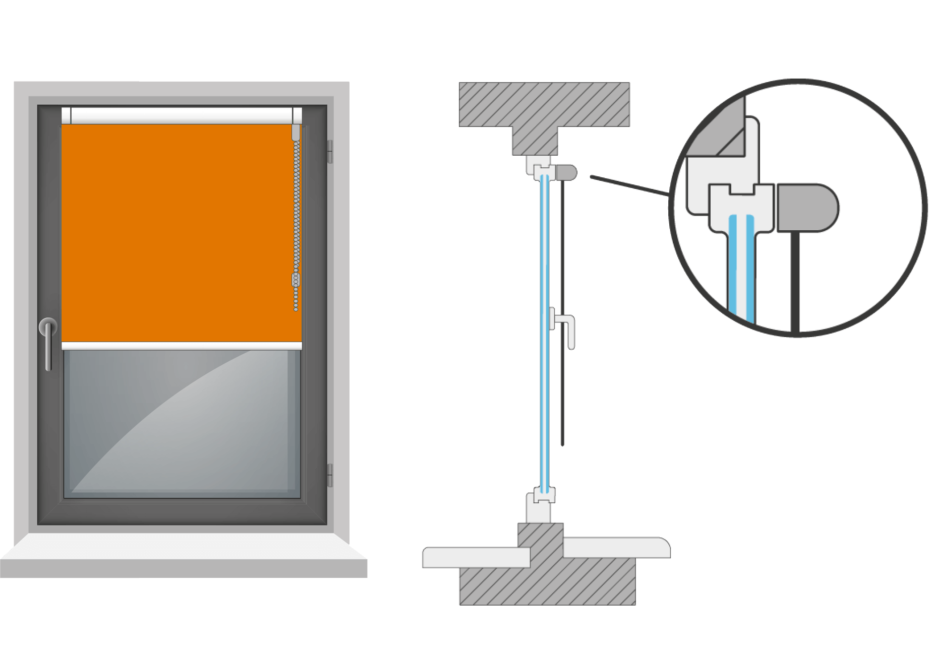 Verschraubte Fensterfluegelmontage
