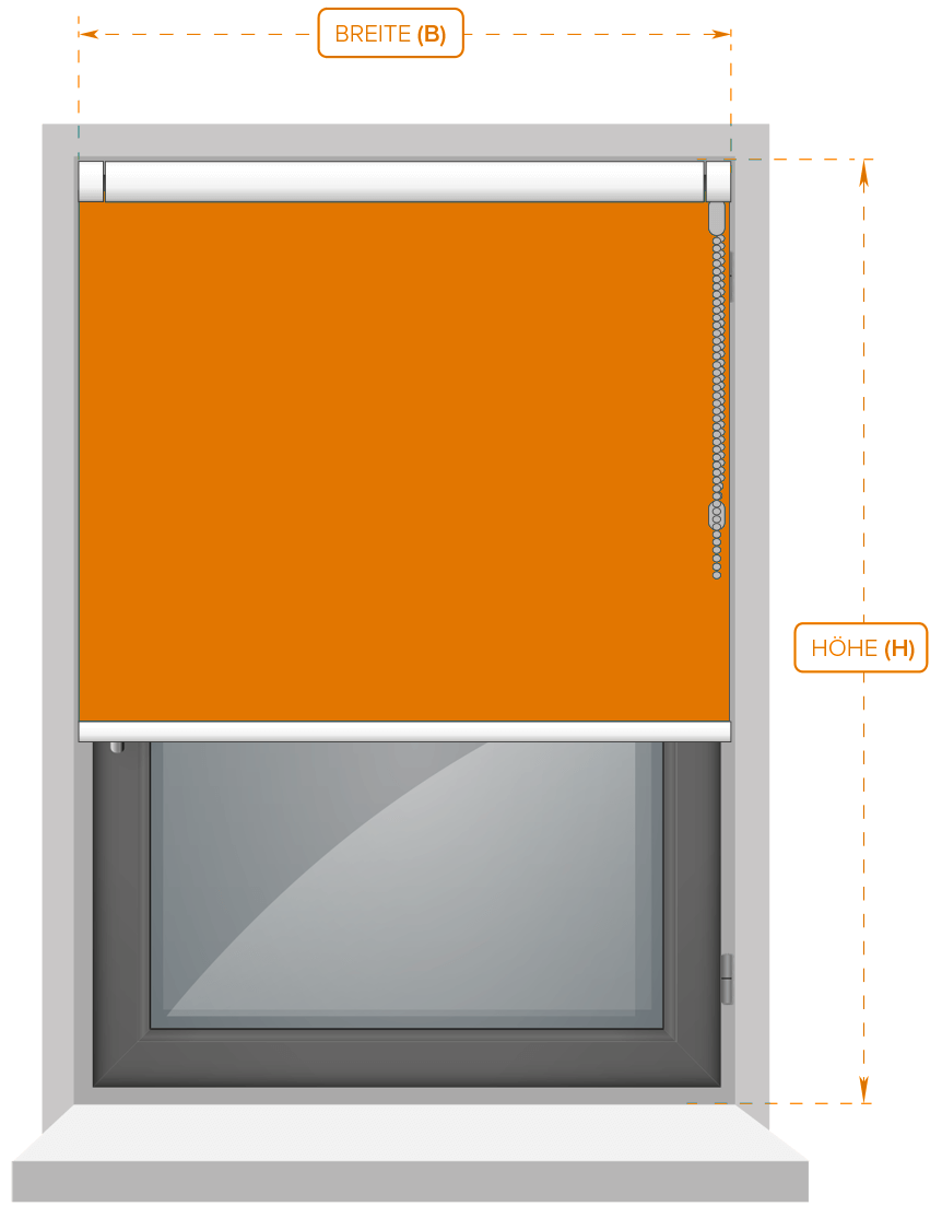 Maß-Diagramm