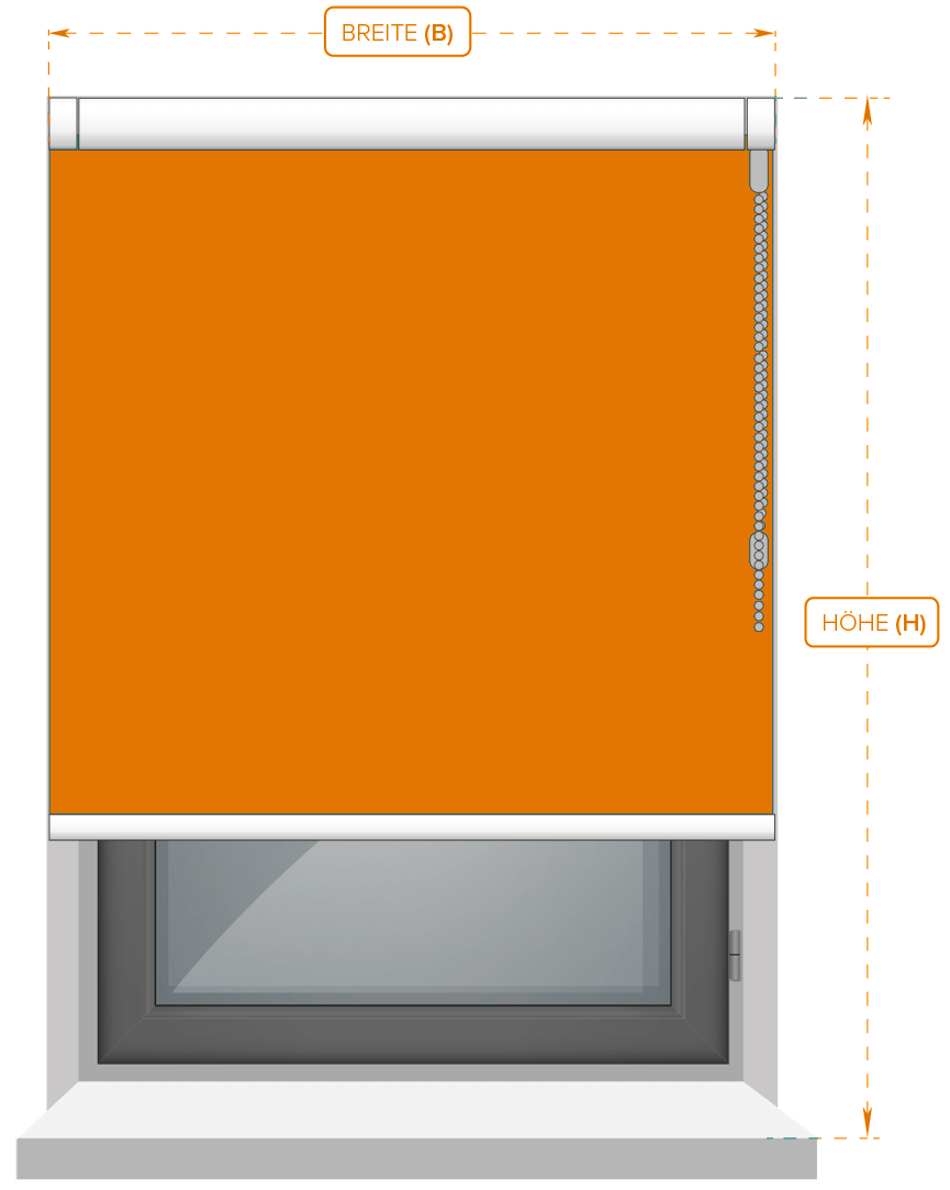 Maß-Diagramm