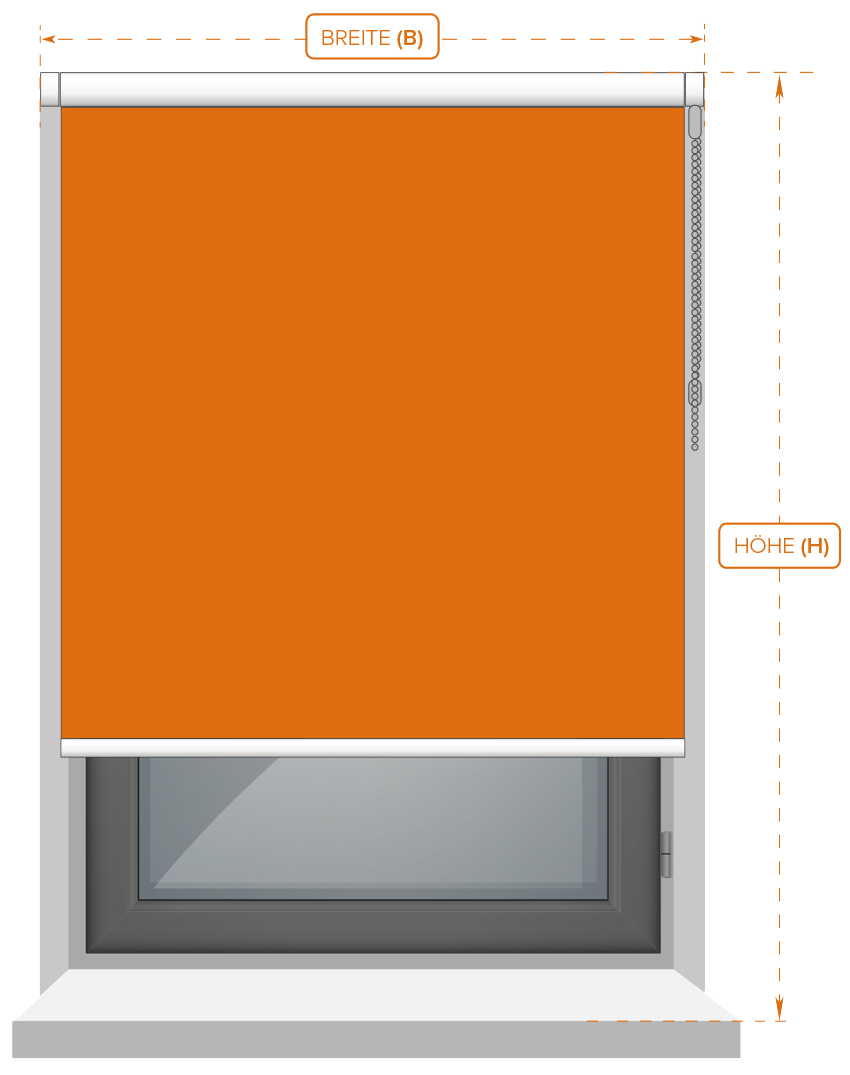 Maß-Diagramm