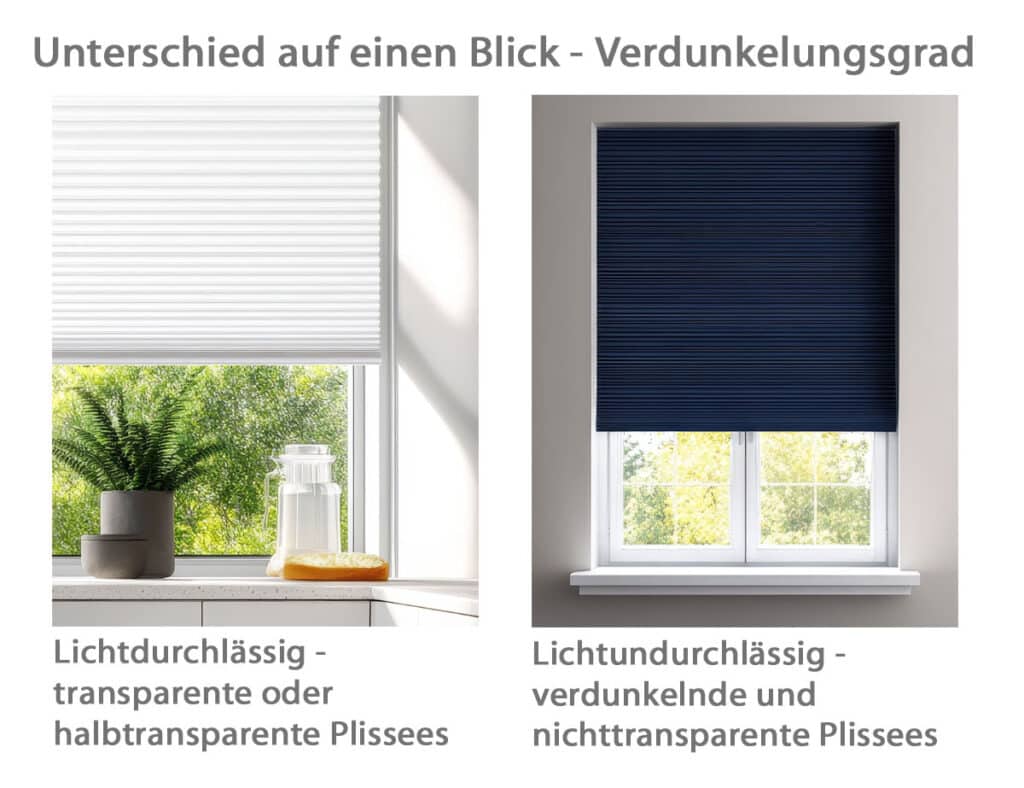 Verdunkelungsgrad im Vergleich: lichtdurchlässiges Plissee gegenüber lichtundurchlässigem, verdunkelndem Plissee