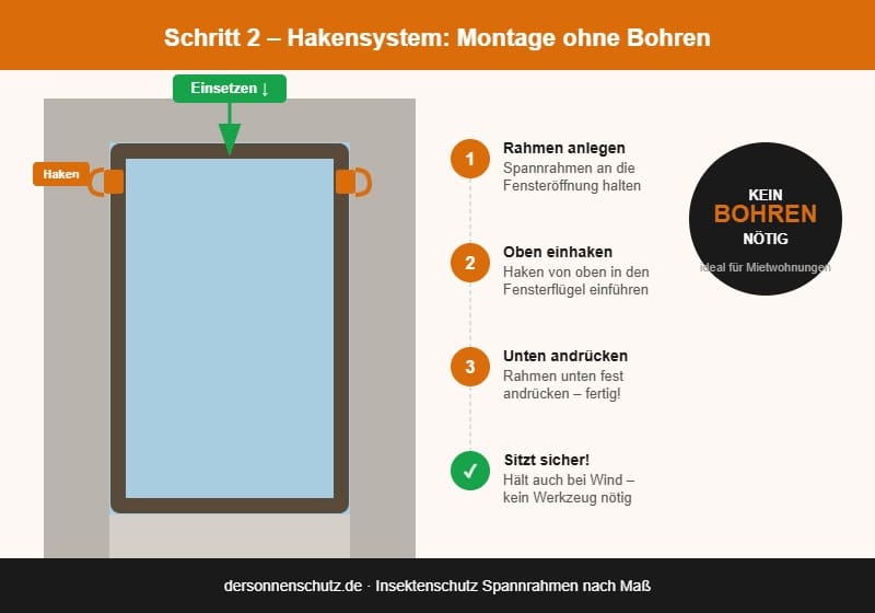 Spannrahmen einfach montieren mit Klemmbügeln